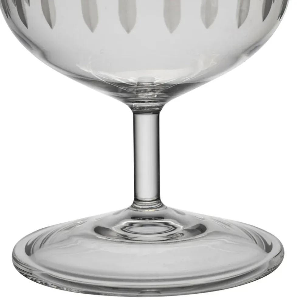 Verre à pied en verre borosilicate transparent 20cl - Azelie